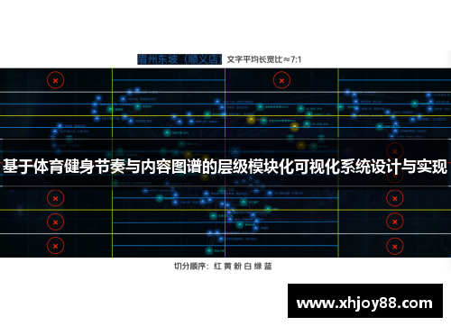 基于体育健身节奏与内容图谱的层级模块化可视化系统设计与实现