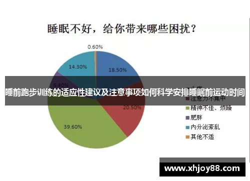 睡前跑步训练的适应性建议及注意事项如何科学安排睡眠前运动时间